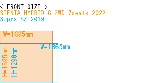 #SIENTA HYBRID G 2WD 7seats 2022- + Supra SZ 2019-